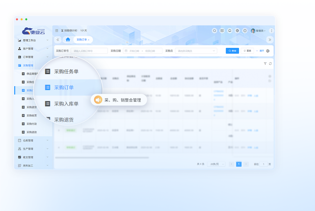打造企业全链路运营闭环